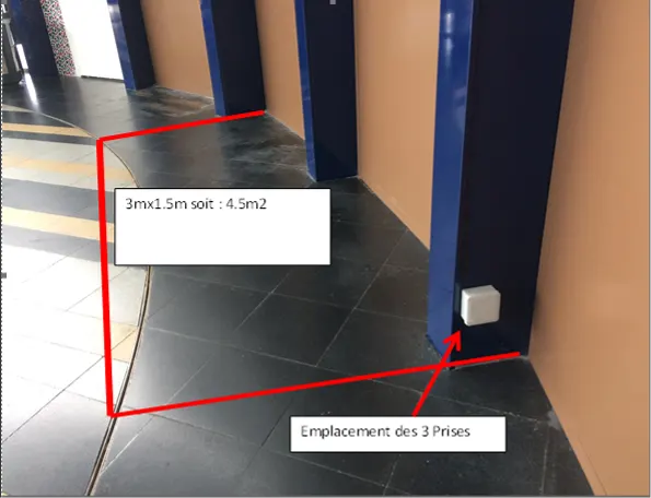 Place aux Producteurs de la gare Maubeuge